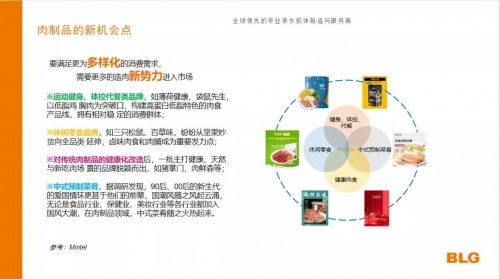 2021第五屆肉類加工與新產品開發技術研討會圓滿閉幕，引領行業技術創新與產業升級