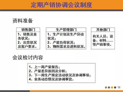 工廠高管必讀 PMC如何高效做好計劃工作——全套教材與實戰指南